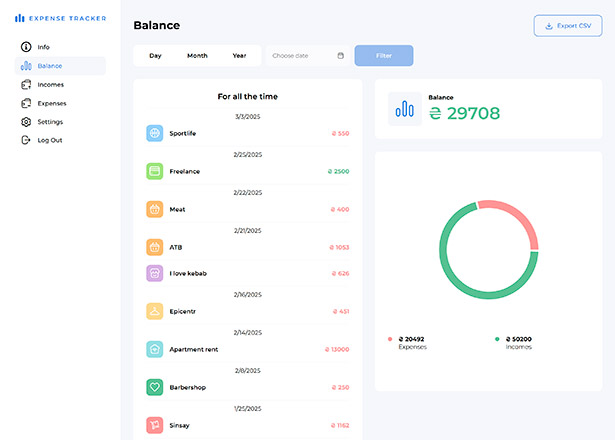 Expense Tracker
